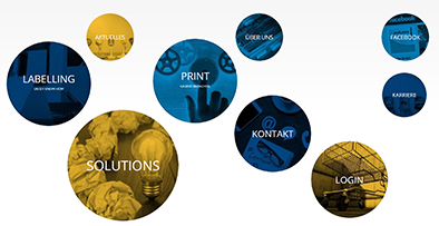 Relaunch Website